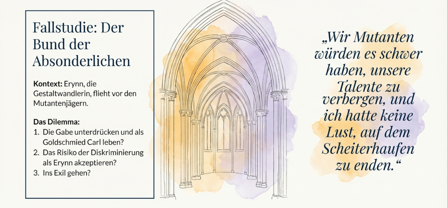 Glaube, Identität und Fantastik: Beispiel Glaube, Identität und Fantastik: Beispiel