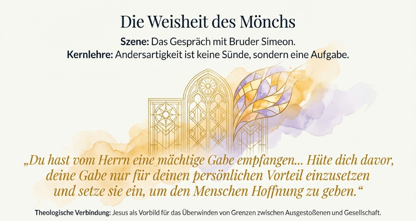 Glaube, Identität und Fantastik: Die Weisheit der Mönches Glaube, Identität und Fantastik: Die Weisheit der Mönches