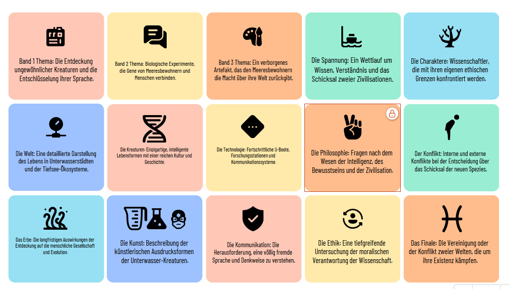 Auf dem Grund des Ozeans Auf dem Grund des Ozeans